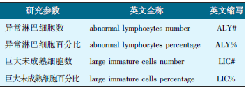 BC-5800特殊检测参数.png