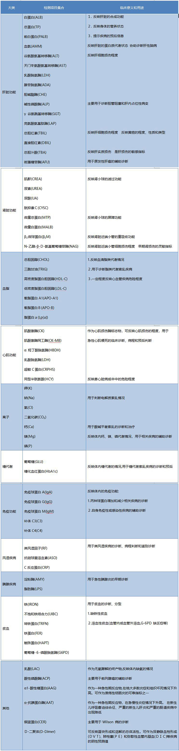 表3（1）.jpg