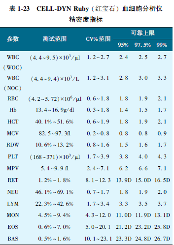 表1-23.png