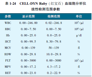 表1-24.png