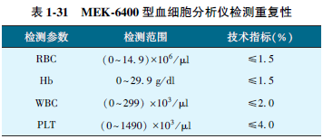 表1-31.png