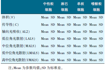 表1-33.png