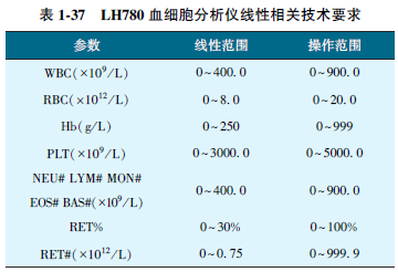 表1-37.png