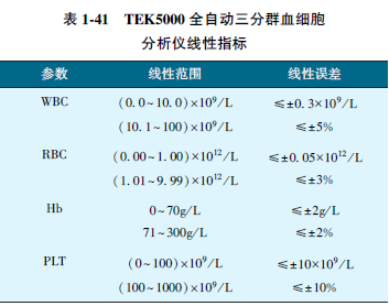 表1-41.png