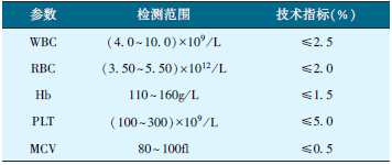 表1-42.png