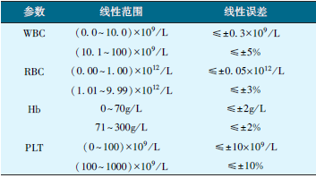 表1-43.png