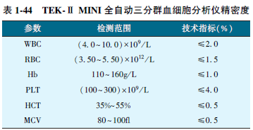 表1-44.png