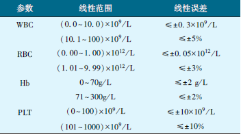 表1-45.png
