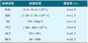 表1-46.png