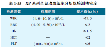 表1-55.png