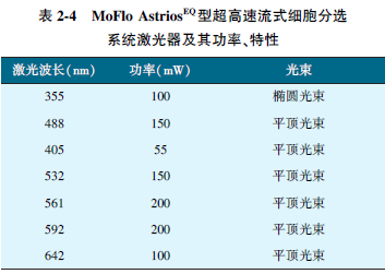 表2-4.png