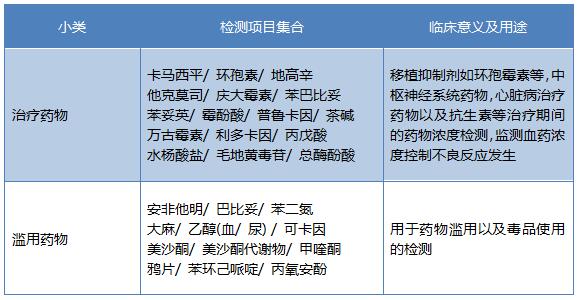 表13-8.jpg