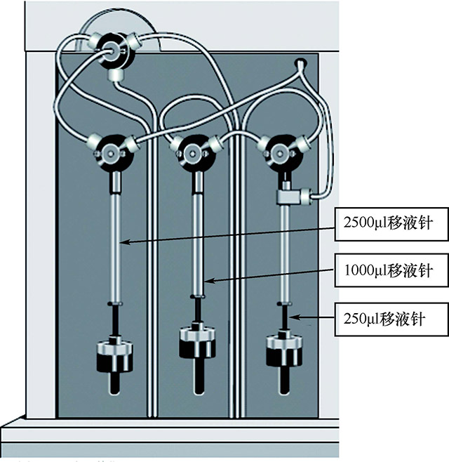 图１６￣９　分配单位示意.jpg