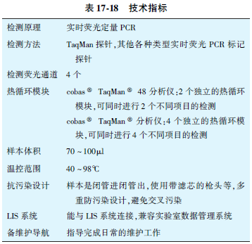 表17-18　技术指标.png