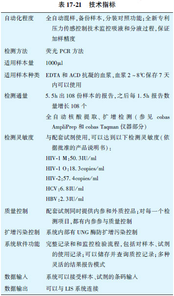 表17-21.jpg