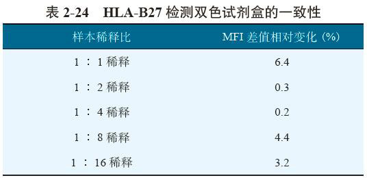 表2-24.jpg