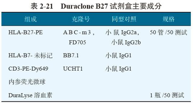 表2-21.jpg