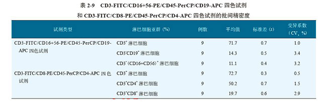 表2-9.jpg