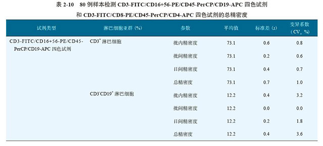 表2-10.jpg