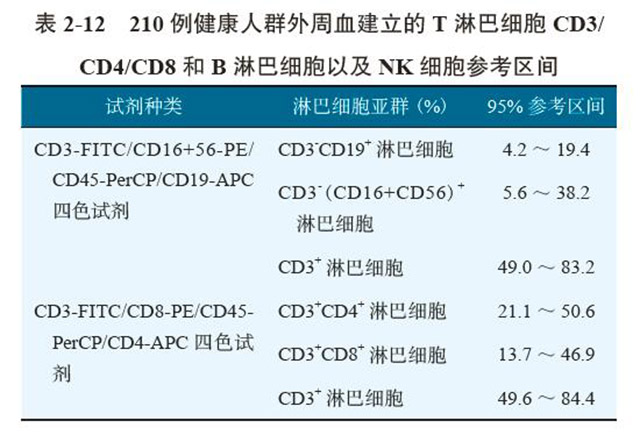 表2-12.jpg