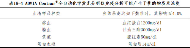 化学发光2.jpg
