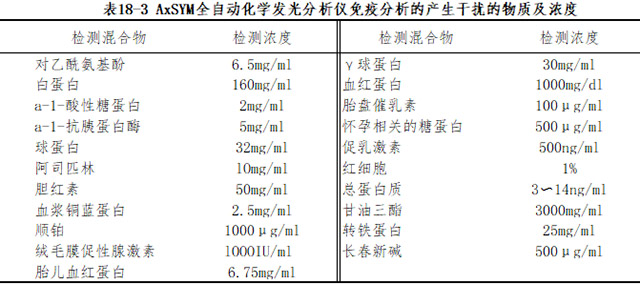 化学发光1.jpg