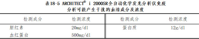 化学发光3.jpg