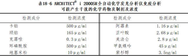 化学发光4.jpg