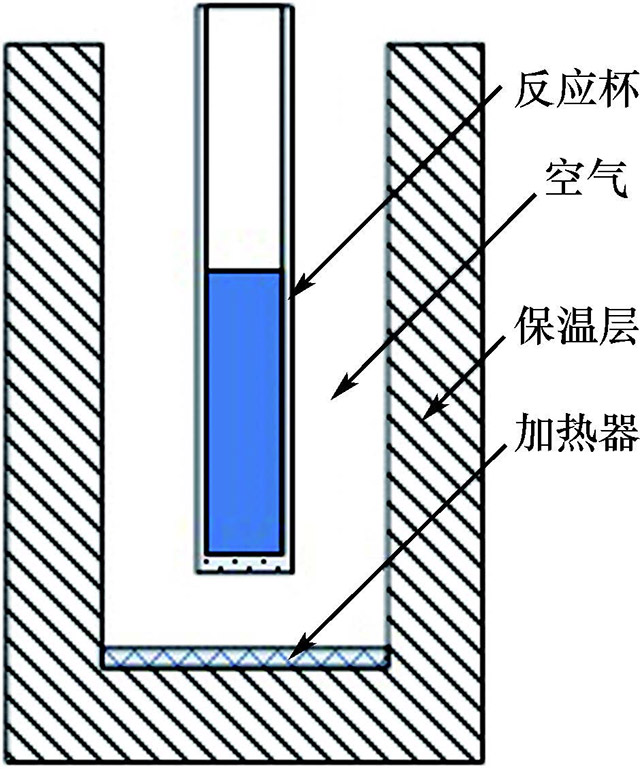 图9-35　反应盘空气浴结构示意.jpg