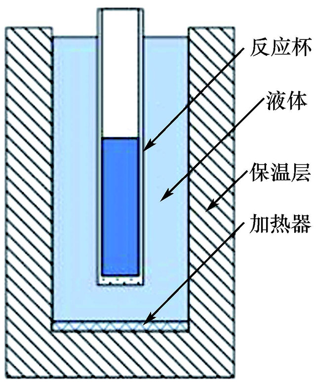 图9-36　反应盘水浴结构示意.jpg