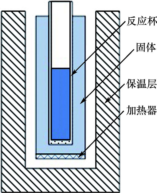 图9-37反应盘固体直热结构示意.jpg