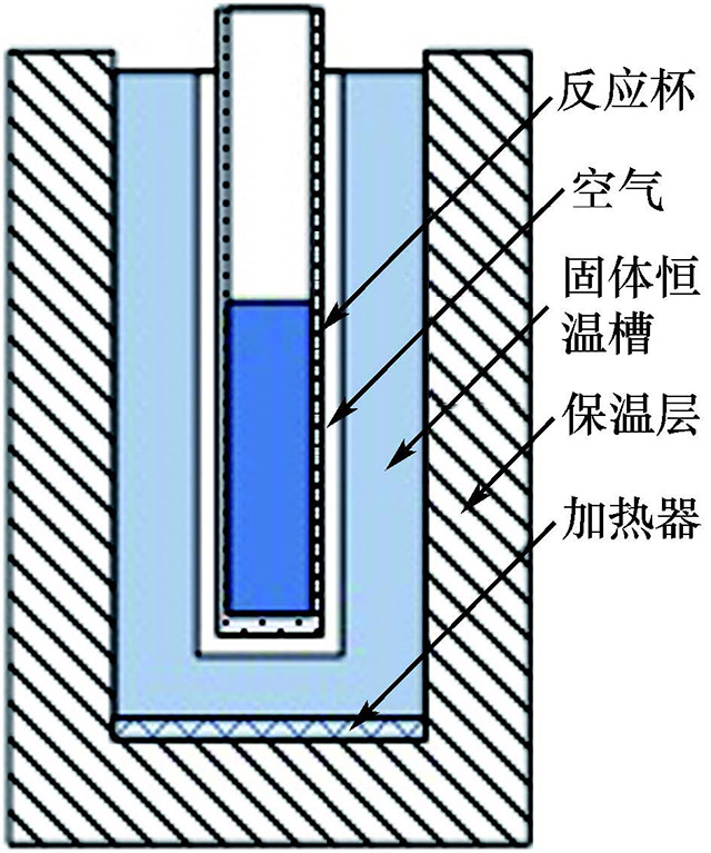 图9-38　反应盘固体恒温槽结构示意.jpg