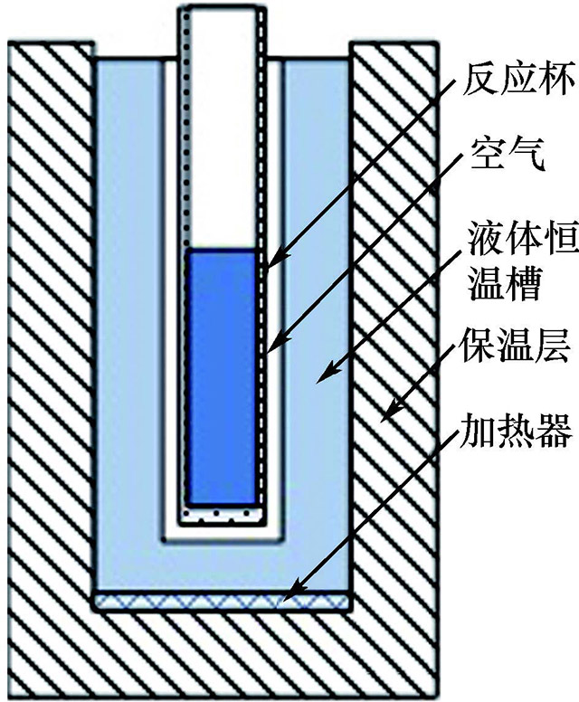 图9-39　反应盘液体恒温槽结构示意.jpg