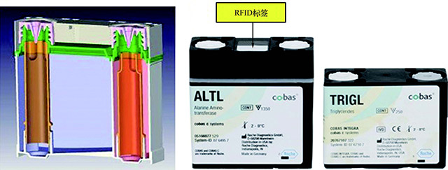 图9-42　Ｒ１-和Ｒ２-一体化试剂盒.jpg