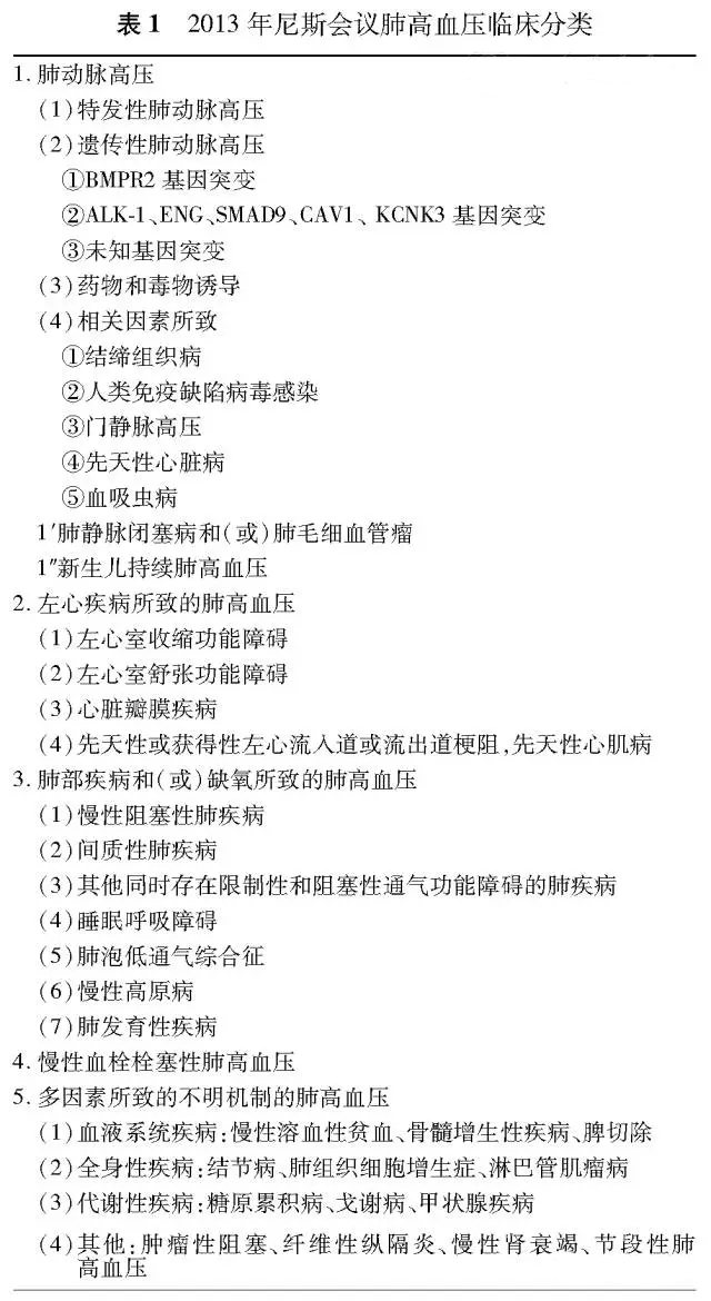 表1.jpg
