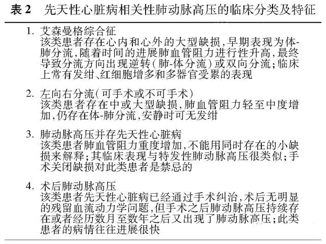 表2.jpg