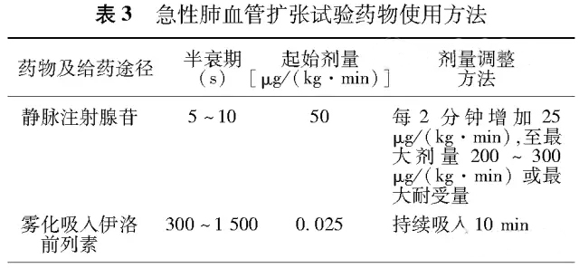 表3.jpg