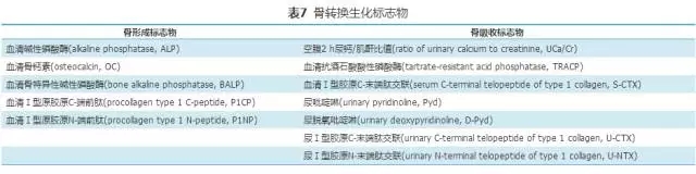 表7.webp.jpg