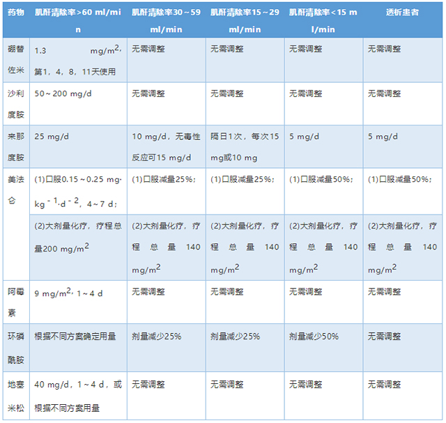 表1.jpg