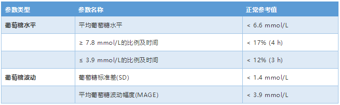 表4.jpg