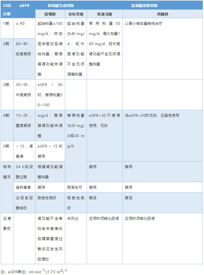 表2.jpg