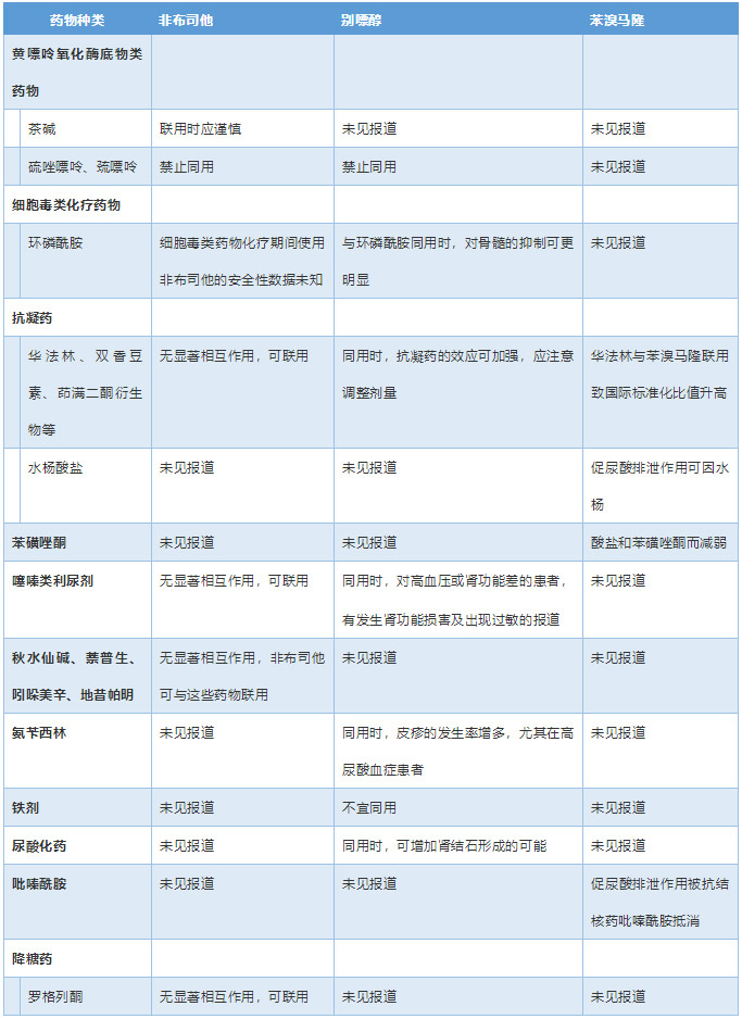 表3.jpg