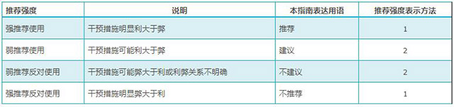 表1.jpg