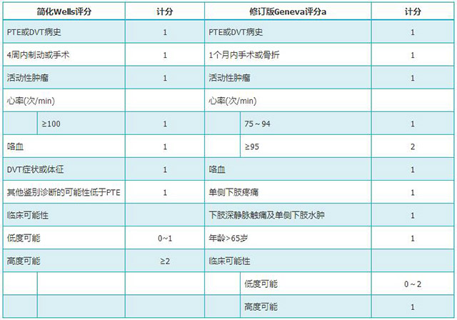 表5.jpg