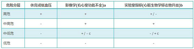 表7.jpg