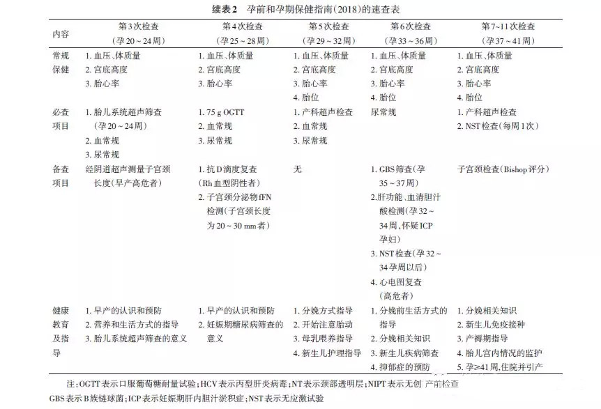 表2续表.webp.jpg